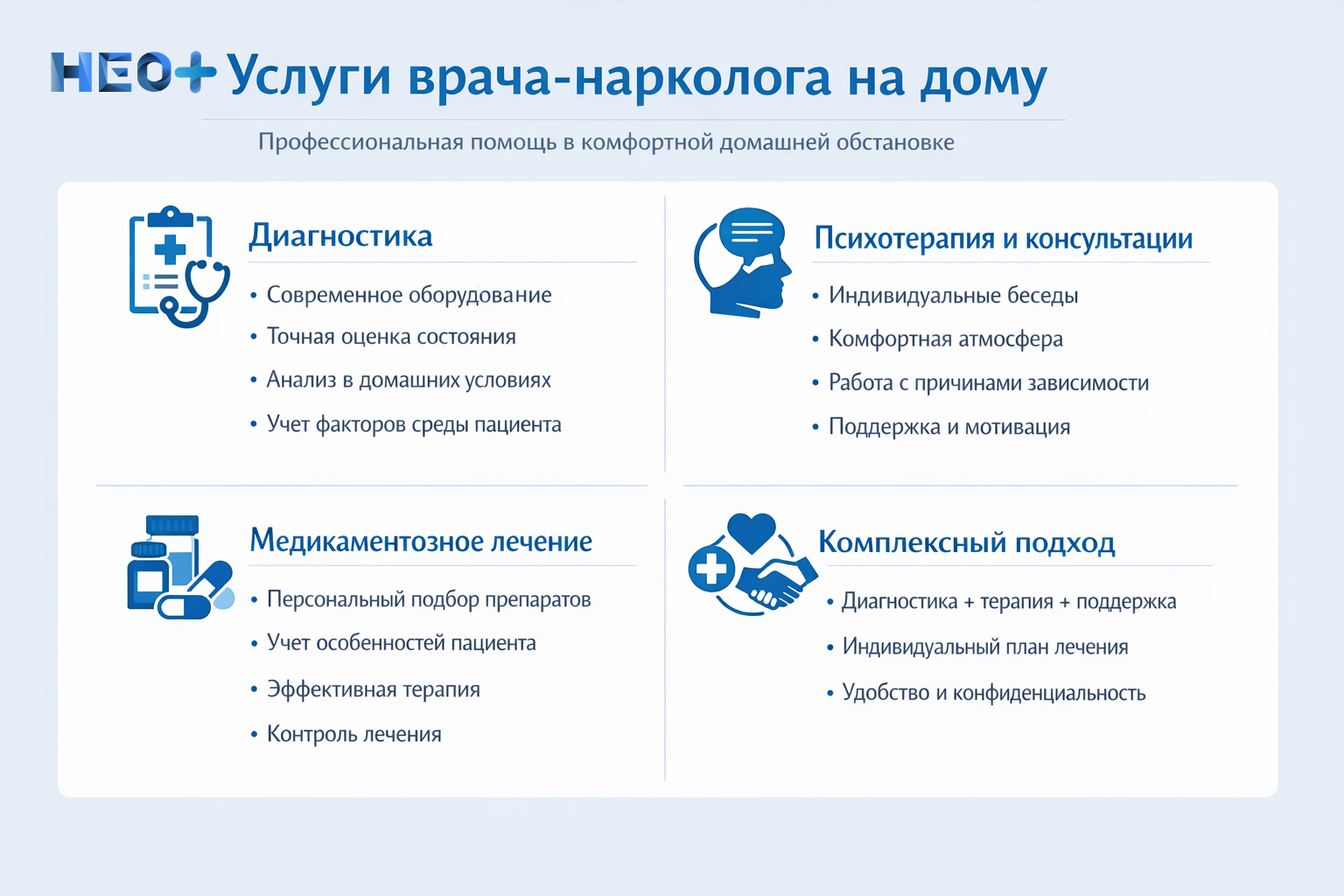 Услуги врача-нарколога на дому инфографика